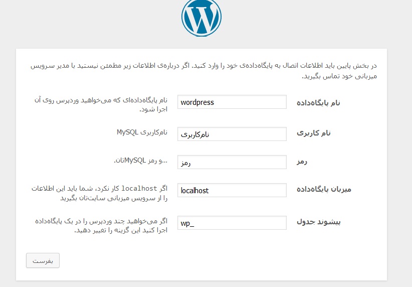 امنیت وردپرس